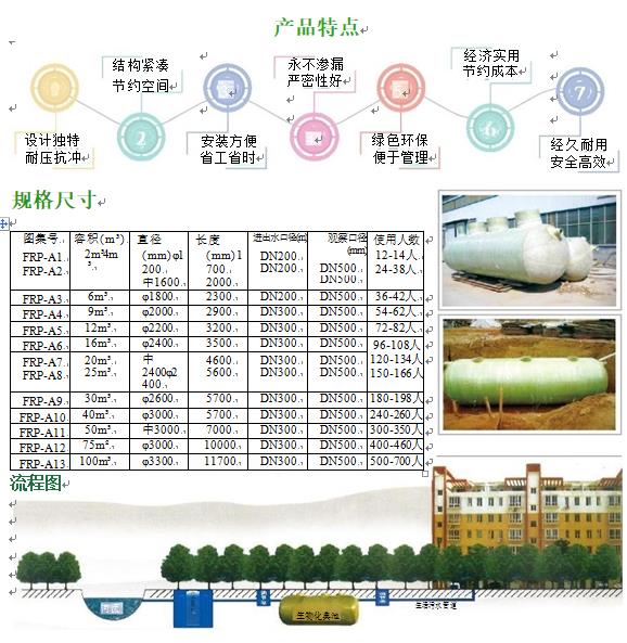 昌乐玻璃钢化粪池